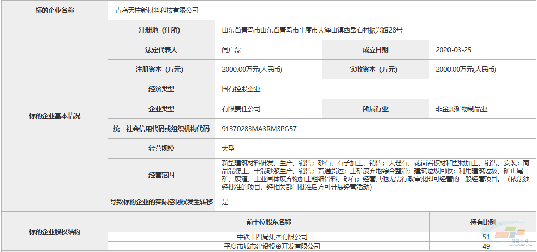 中国铁建转让旗下建材企业股权!(图2) 中国铁建转让旗下建材企业股权!(图2)