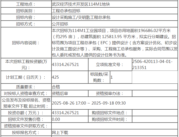 18.8亿!中国能建、武汉建工、江西赣东路桥等中标(图4) 18.8亿!中国能建、武汉建工、江西赣东路桥等中标(图4)