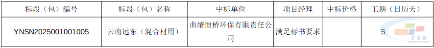 云南水泥2025年度石灰石公开招标中标结果公布!(图4) 云南水泥2025年度石灰石公开招标中标结果公布!(图4)