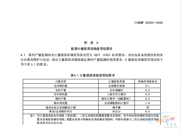重磅！《水泥行业熟料产量监测核算技术要求》协会标准（征求意见稿）发布(图11)
