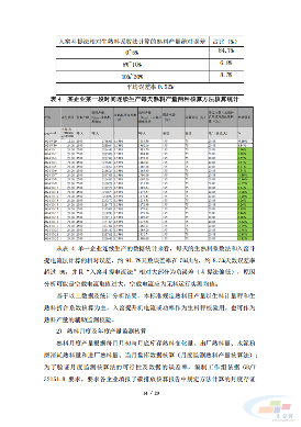 重磅！《水泥行业熟料产量监测核算技术要求》协会标准（征求意见稿）发布(图28)