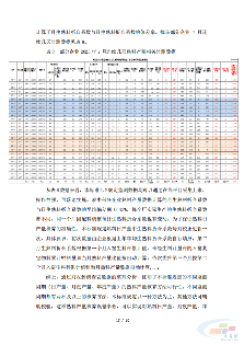 重磅！《水泥行业熟料产量监测核算技术要求》协会标准（征求意见稿）发布(图31)