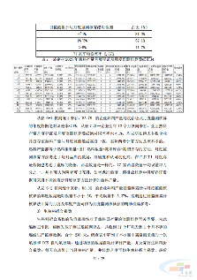 重磅！《水泥行业熟料产量监测核算技术要求》协会标准（征求意见稿）发布(图30)