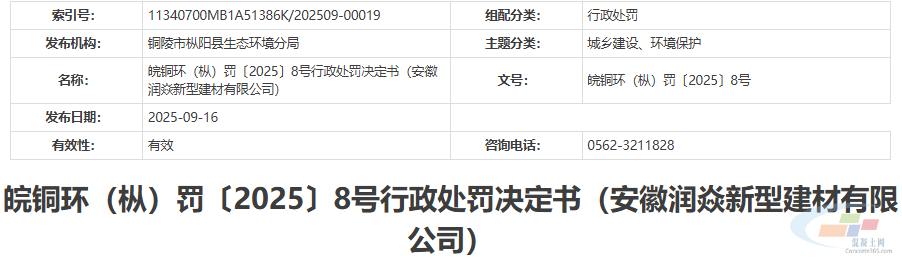 露天堆放砂石物料！安徽一建材企业被罚(图1)