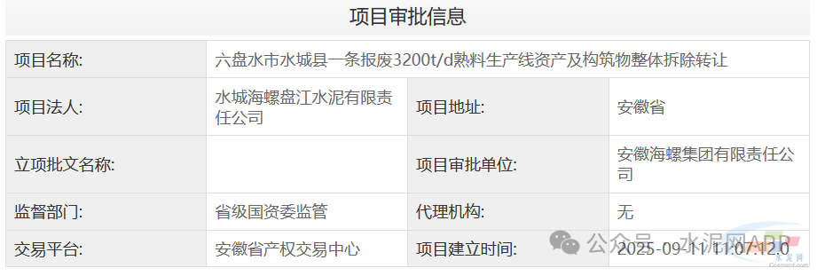 2500万元!海螺水泥一条3200t/d报废生产线等资产转让(图1) 2500万元!海螺水泥一条3200t/d报废生产线等资产转让(图1)