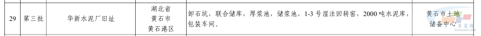 华新水泥厂旧址拟通过国家工业遗产复核!(图2) 华新水泥厂旧址拟通过国家工业遗产复核!(图2)