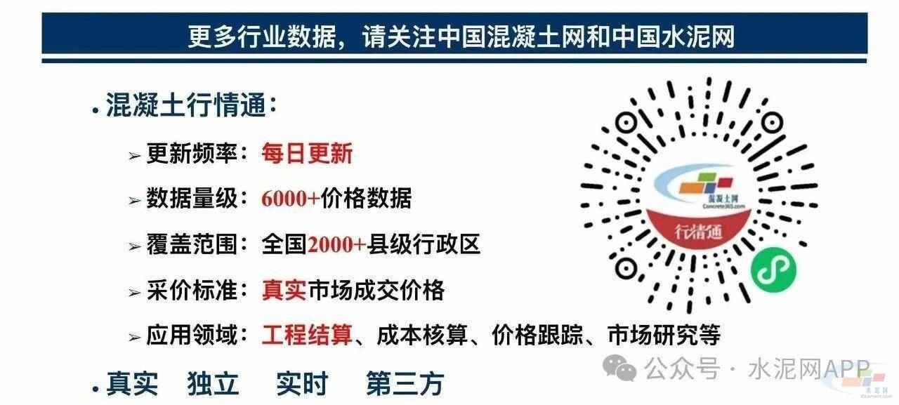 金隅集团:公司覆盖区域水泥价格止跌企稳(图1) 金隅集团:公司覆盖区域水泥价格止跌企稳(图1)