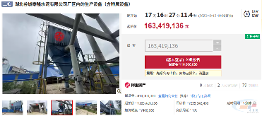 起拍价1.6亿元！湖北一水泥企业旗下资产被二次法拍(图1)