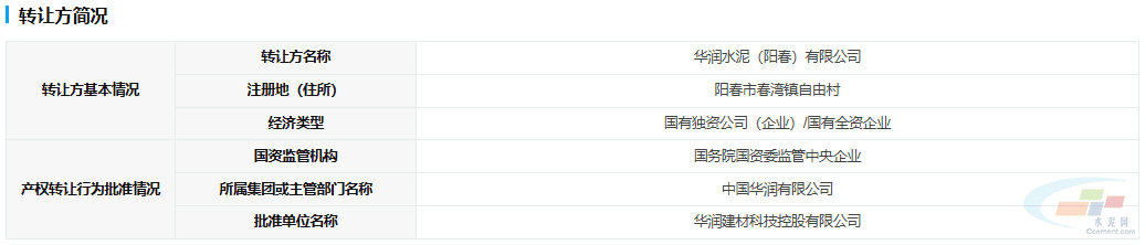 华润、冀东子公司转让所属资产(图3) 华润、冀东子公司转让所属资产(图3)