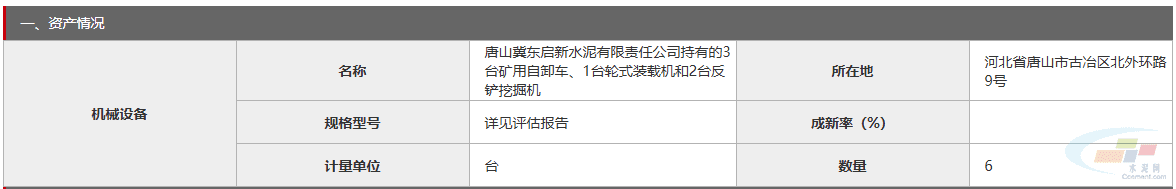 华润、冀东子公司转让所属资产(图5) 华润、冀东子公司转让所属资产(图5)