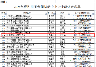 红狮控股集团有限公司：创新创誉 喜讯连连——长宁红狮2024年荣获国家、省、市级多项荣誉(图3)