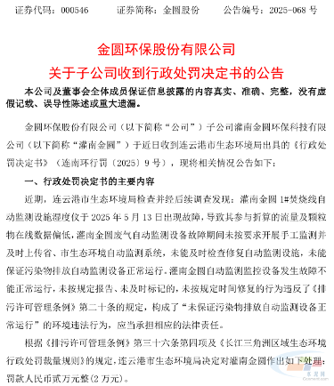金圆股份子公司被行政处罚!(图2) 金圆股份子公司被行政处罚!(图2)