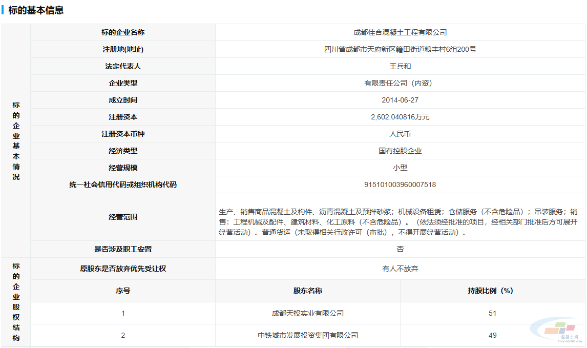 405万元!中国中铁转让旗下混凝土企业股权!(图3) 405万元!中国中铁转让旗下混凝土企业股权!(图3)