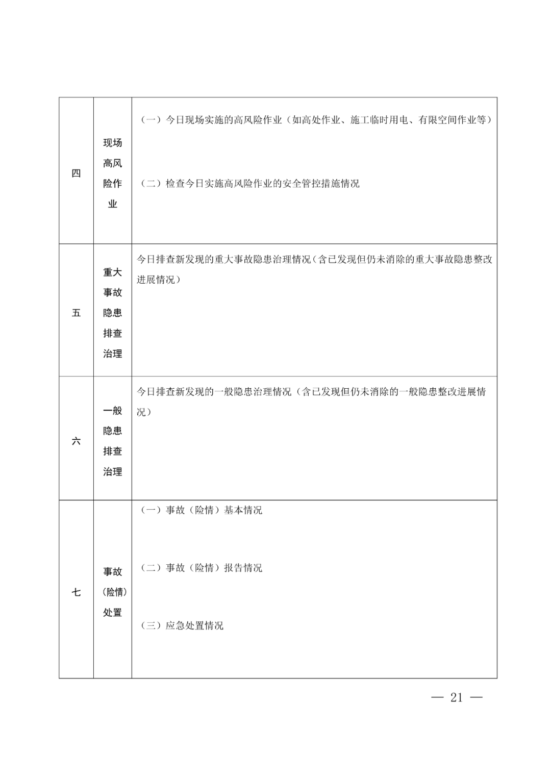 住建部公布人员配备标准：特、一级企业设置专职安全总监！项目经理是第一责任人！(图24)