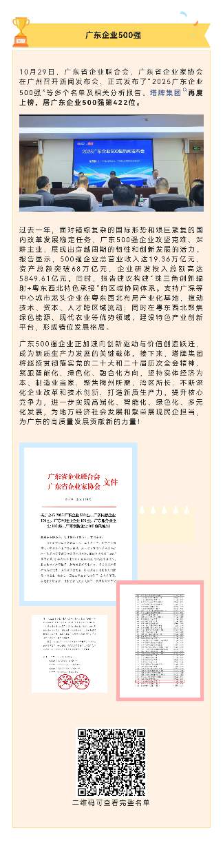 塔牌水泥：第422位！塔牌集团再入围广东企业500强(图1)