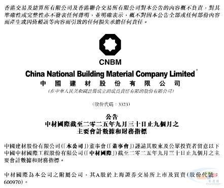 中材国际:2025年前三季度净利润约20.74亿元(图1) 中材国际:2025年前三季度净利润约20.74亿元(图1)