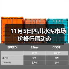 11月5日四川水泥市场价格行情动态（图2）