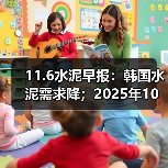 11.6水泥早报:韩国水泥需求降;2025年10月水泥涨价难;海螺集团上榜TOP100(图4) 11.6水泥早报:韩国水泥需求降;2025年10月水泥涨价难;海螺集团上榜TOP100(图4)