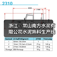 浙江：常山南方水泥有限公司水泥熟料生产线补充产能置换方案公示
