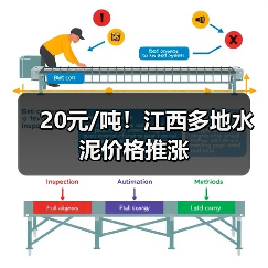 20元/吨！江西多地水泥价格推涨（图4）
