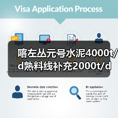 喀左丛元号水泥4000t/d熟料线补充2000t/d产能（图2）