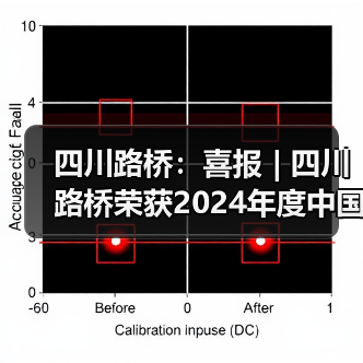 四川路桥：喜报 | 四川路桥荣获2024年度中国证券报金牛奖（图4）