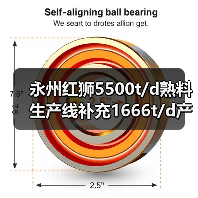 永州红狮5500t/d熟料生产线补充1666t/d产能（图2）