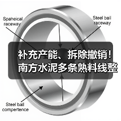补充产能、拆除撤销！南方水泥多条熟料线整改完成（图2）