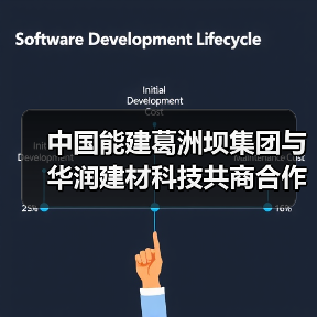 中国能建葛洲坝集团与华润建材科技共商合作（图4）