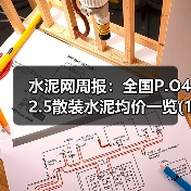 水泥网周报：全国P.O42.5散装水泥均价一览(10月24日-10月31日)