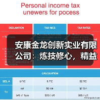 安康金龙创新实业有限公司：炼技修心，精益求精 ——工匠精神的时代价值与个人践行（图3）