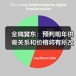 金隅冀东：预判明年供需关系和价格将有所改善（图2）