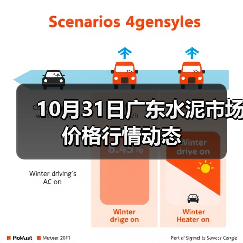 10月31日广东水泥市场价格行情动态（图4）