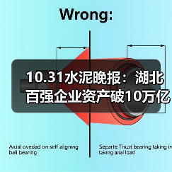 10.31水泥晚报：湖北百强企业资产破10万亿（图2）