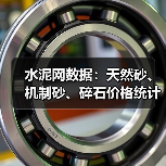 水泥网数据：天然砂、机制砂、碎石价格统计（10.25-10.31）（图4）