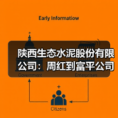 陕西生态水泥股份有限公司：周红到富平公司调研指导工作（图4）
