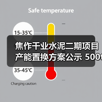 焦作千业水泥二期项目产能置换方案公示 500t/d产能如何补充？（图3）
