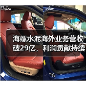 海螺水泥海外业务营收破29亿，利润贡献持续攀升（图3）