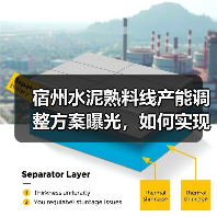 宿州水泥熟料线产能调整方案曝光，如何实现产能提升？（图4）