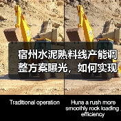 宿州水泥熟料线产能调整方案曝光，如何实现产能提升？（图2）