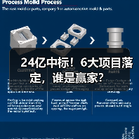 24亿中标！6大项目落定，谁是赢家？（图4）