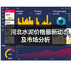 河北水泥价格最新动态及市场分析(图2) 河北水泥价格最新动态及市场分析(图2)
