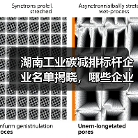 湖南工业碳减排标杆企业名单揭晓,哪些企业上榜?(图4) 湖南工业碳减排标杆企业名单揭晓,哪些企业上榜?(图4)