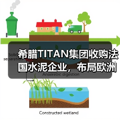 希腊TITAN集团收购法国水泥企业，布局欧洲低碳战略（图2）