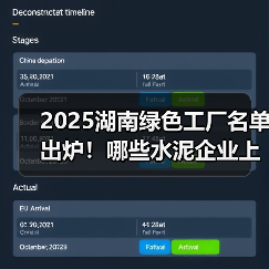 2025湖南绿色工厂名单出炉!哪些水泥企业上榜?(图4) 2025湖南绿色工厂名单出炉!哪些水泥企业上榜?(图4)