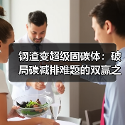 钢渣变超级固碳体:破局碳减排难题的双赢之道(图3) 钢渣变超级固碳体:破局碳减排难题的双赢之道(图3)
