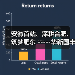 安徽首站、深耕合肥、筑梦肥东 -----华新国丰混凝土有限公司盛大开业（图1）