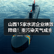 山西15家水泥企业绩效降级！重污染天气成主因？（图4）