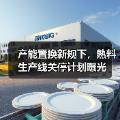 产能置换新规下，熟料生产线关停计划曝光（图2）