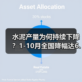 水泥产量为何持续下降？1-10月全国降幅达6.7%